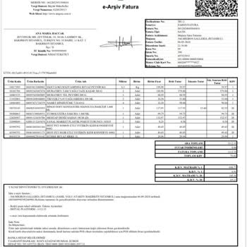 Migros Sanal Market Siparişim Teslim Edilmedi Ve İade Süreci Başlatıldı