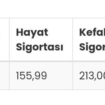 İLKSAN Yardım Sandığı İlksan ( Sandıkta Hayat Var' Mış)