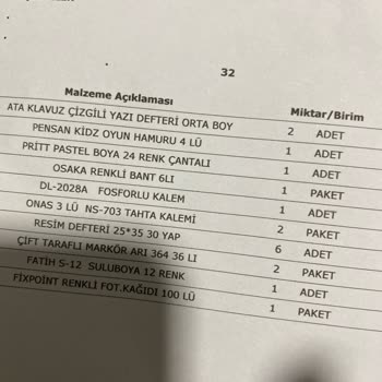 Pensan Markası Oyun Hamuru İnsan Sağlığına Zararlı