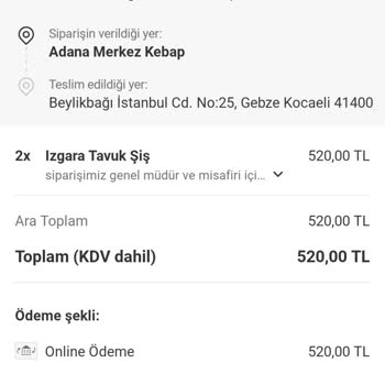 Yemek Sepeti Sipariş İptali Ve Ücret İadesi Sorunu