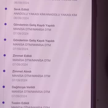 Gardrops İade Kargom Elime Ulaşmadı