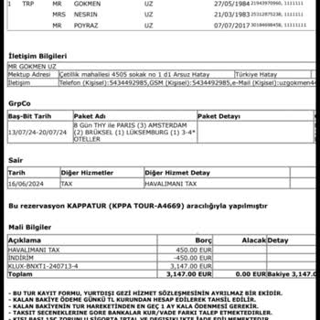 Kappa Tur İle Benelüx Turu: Hayal Kırıklığı Ve Sorunlar