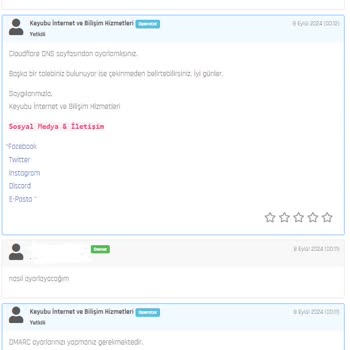 Keyubu Müşteri Hizmetleri Kalitesizliği
