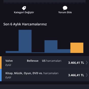 Steam Parayı Çekti, Ancak Hizmeti Tarafıma Sunmadı.