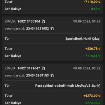 Cratos Slot Yüksek Kazançları Vermiyor