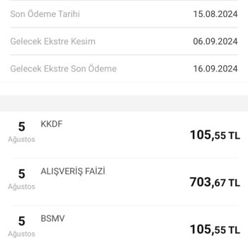 VakıfBank Dönem Borcumu Ödememe Rağmen Tutar Hesaptan Düşmüyor.