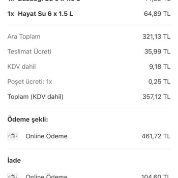 Yemeksepeti Ürünlerimi Hep Eksik Gönderiyor!