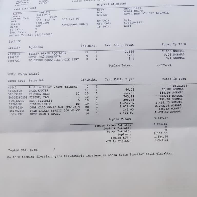 Fiat Bayilerinde Uçuk Fiyatlar