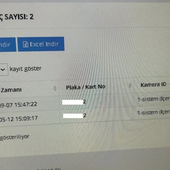 Marintürk Pendik Marina Otoparkı Kendi Kendine Ceza Yazıyor