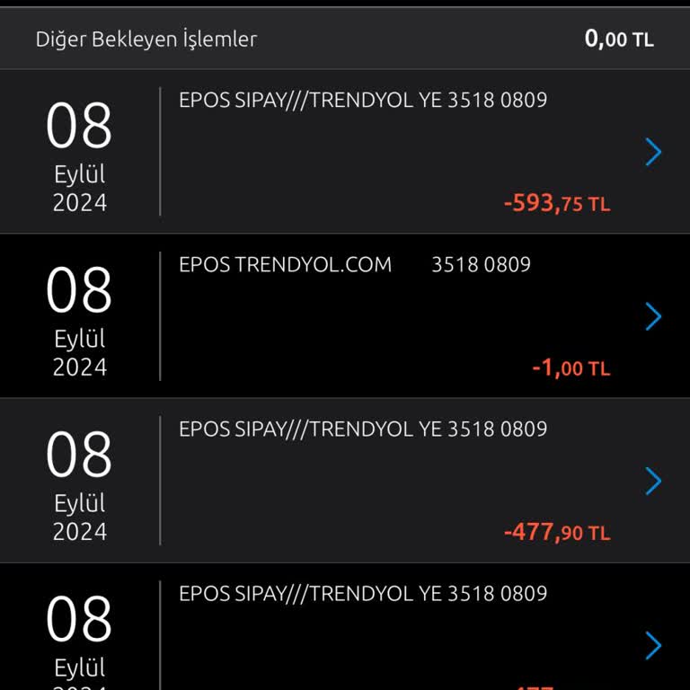 Trendyol Yemek Siparişlerinde Sistemsel Arıza Ve Mağduriyet