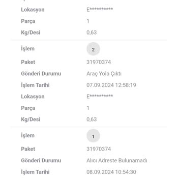 Scotty Evde Olmama Rağmen Siparişimi Getirmedi