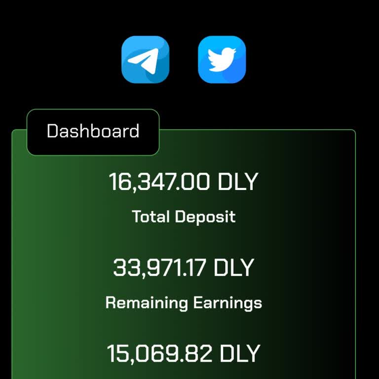 Bnb Daily Finance Şikayetçiyim
