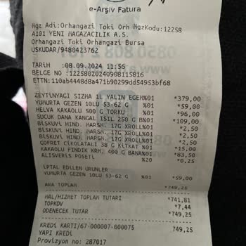 A101 Etiket Fiyat Farkı