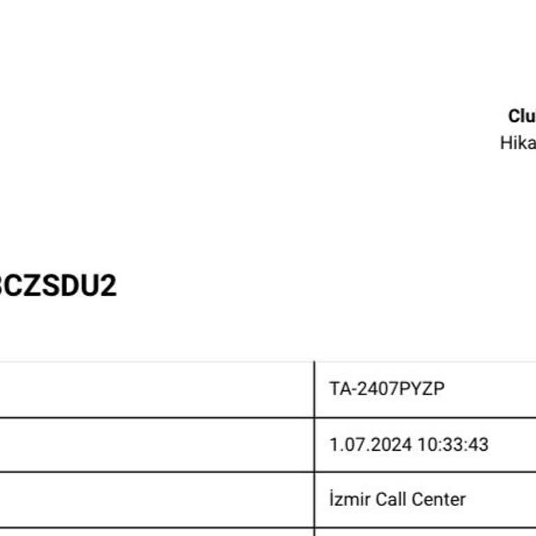 Jolly Tur'un Yetersiz Katılım Nedeniyle Tur İptali Ve İletişim Eksikliği