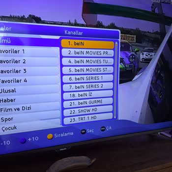 Digiturk Eksik Kanal İçin Ücret Talebi