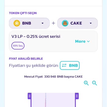 Biance Web3 Pancakeswap Zeus Coin!