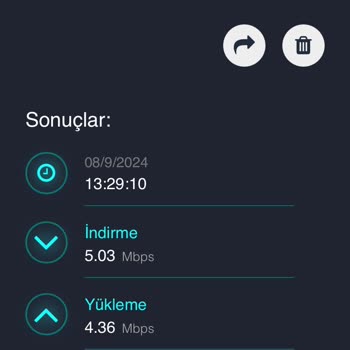 TurkNet İnternet Hızı %95 Daha Az Geliyor