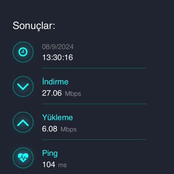 TurkNet İnternet Hızı %95 Daha Az Geliyor