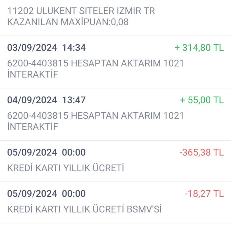 İş Bankası Kredi Kartı Yıllık Kart Ücreti