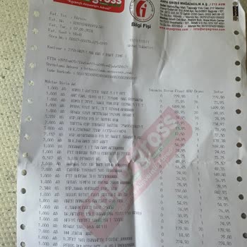 Anpa Gross Market Anpa Gros Keşmekeşliği