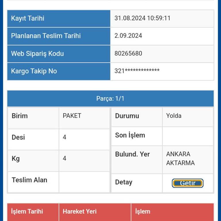 Sürat Kargo Kargo Teslim Etmiyor