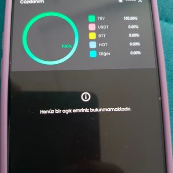 ! Bitay Paramı Yatırmıyor!