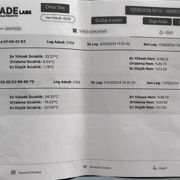 Siemens Buzdolabı Soğutma Sorunu Ve Servis İlgisizliği