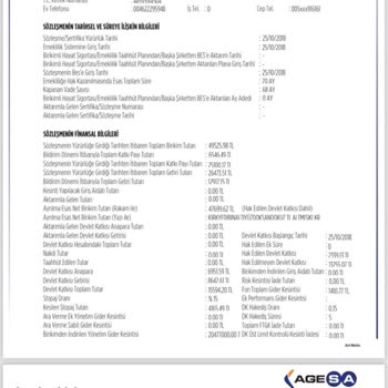 Agesa BES İptali, Agesa Pişmanlıktır…