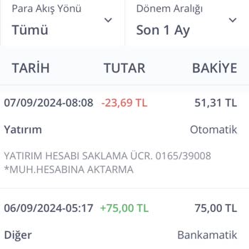 Jet Turizm'in Geç Kalan Seferleri Ve Şoför Sorunu