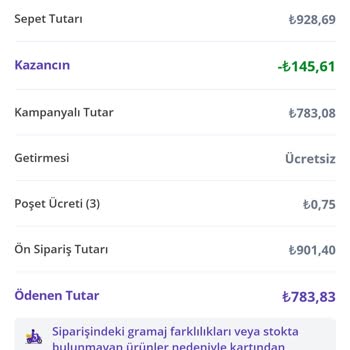 Getirden Gelmeyen Ücret İadesi