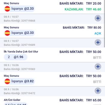 Zbahis Sitesinde Yaşadığım Olumsuz Deneyim