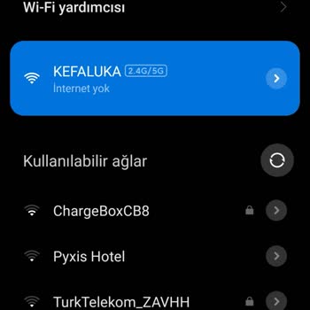 Kefaluka Resort Kefaluka Otel'de Yaşadığım Büyük Hayal Kırıklığı