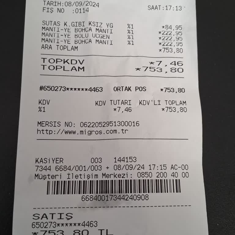 Migros Hayal Kırıklığı Artık Bizi Üzüyor.