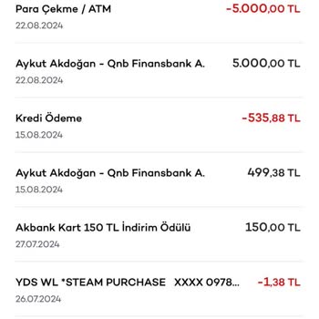 Akbank Artık Paramı Verin!