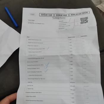 A101kapıda Siparişi Eksik Getiriyor. Müşteri Temsilcisine Ulaşılmıyor