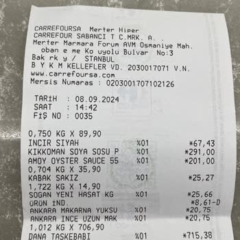Carrefour SA Pişmeyen Et İcat Etmiş
