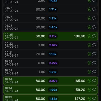 Dinamobet'te Kazanmak İmkansız: Şikayetler Ve Engeller