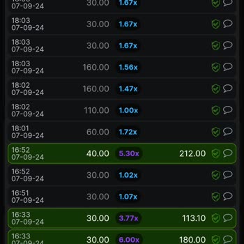 Dinamobet'te Kazanmak İmkansız: Şikayetler Ve Engeller
