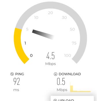Millenicom İnternet Sağla Mı Yor!