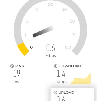 Millenicom İnternet Sağla Mı Yor!