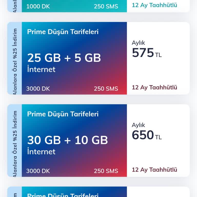 Türk Telekom'un Zamlı Tarifeleri