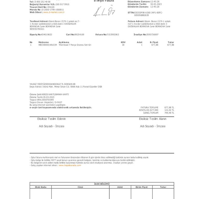 Hepsiburada Tencere İçinde Kaplama Atıkları!