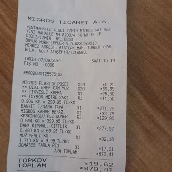 Migros Marketten Aldığım Kıymanın 1 Günde Kokması