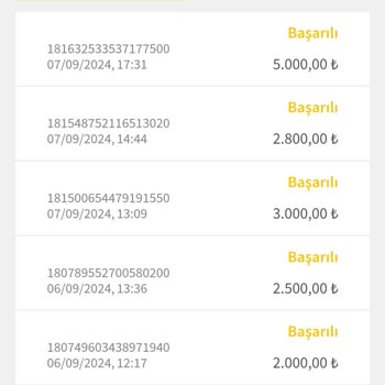 Jojobet Yatırımlarımın Discountu Yapılmadı Ve Destek Alamadım