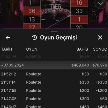 Jojobet Yatırımlarımın Discountu Yapılmadı Ve Destek Alamadım
