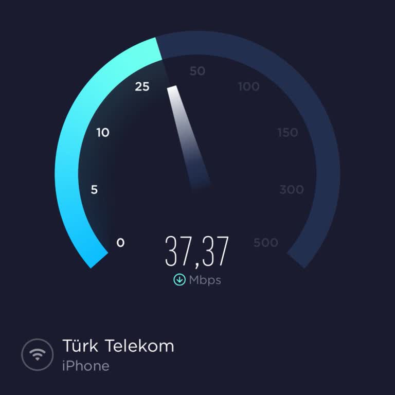 Kablo Net Ping Ve İndirme Sorunu