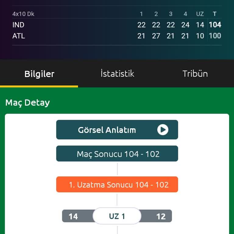 Bilyoner.com'da Kupon Kazanma Sorunları