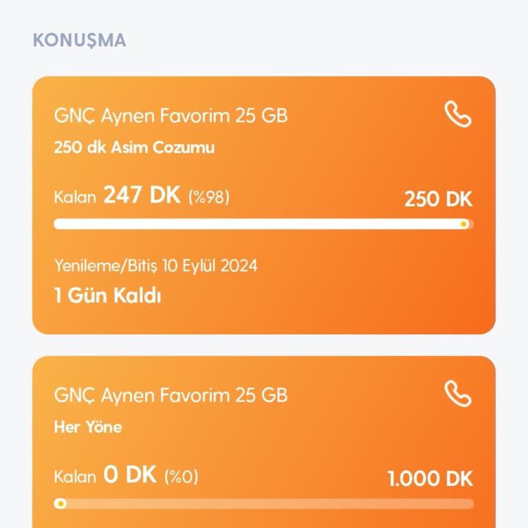 Onaysız Ek Paket ve Yüksek Ücret Talebi