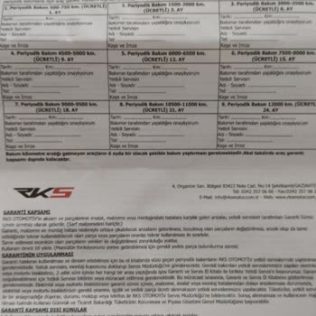 RKS Motor RKS Elektrikli Scooter 2 Yıl Garantisi Olduğu Halde Hizmet Vermiyor.