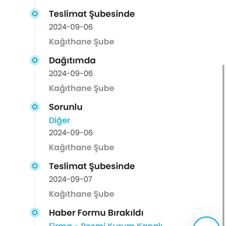 Kargoist Aynı Gün Teslimat Sorunu Ve Kargo Şubelerinde Bekleyen Paket
